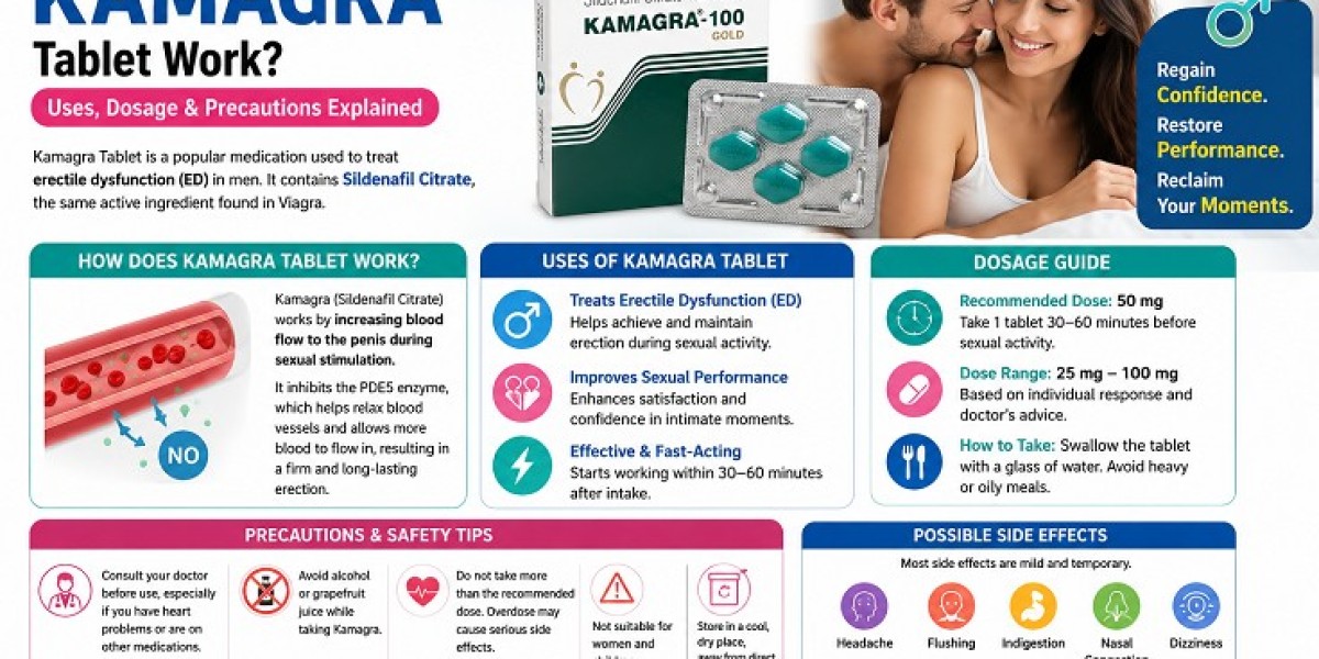 How Does Kamagra Tablet Work? Uses, Dosage & Pr