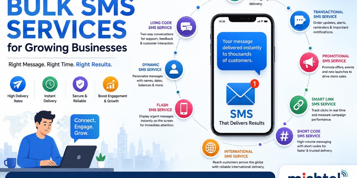 Bulk SMS Service Provider in India