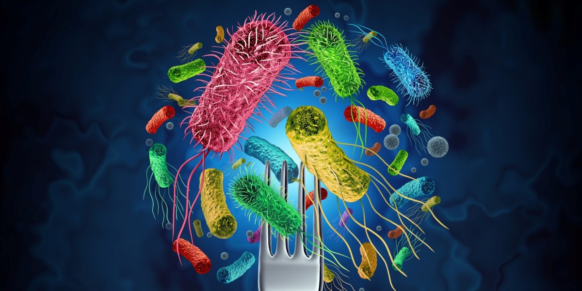 Food Pathogen