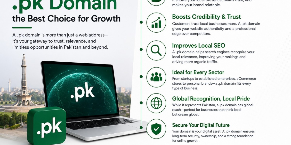 What Makes a .pk Domain the Best Choice