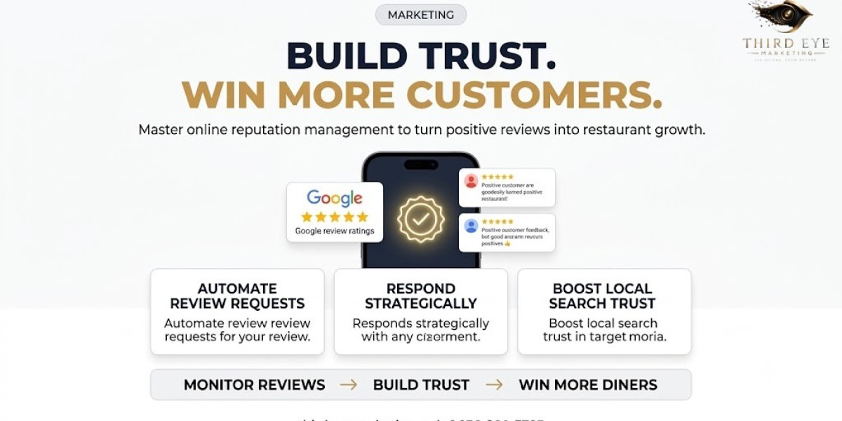 Online Reputation Management for Restaurants