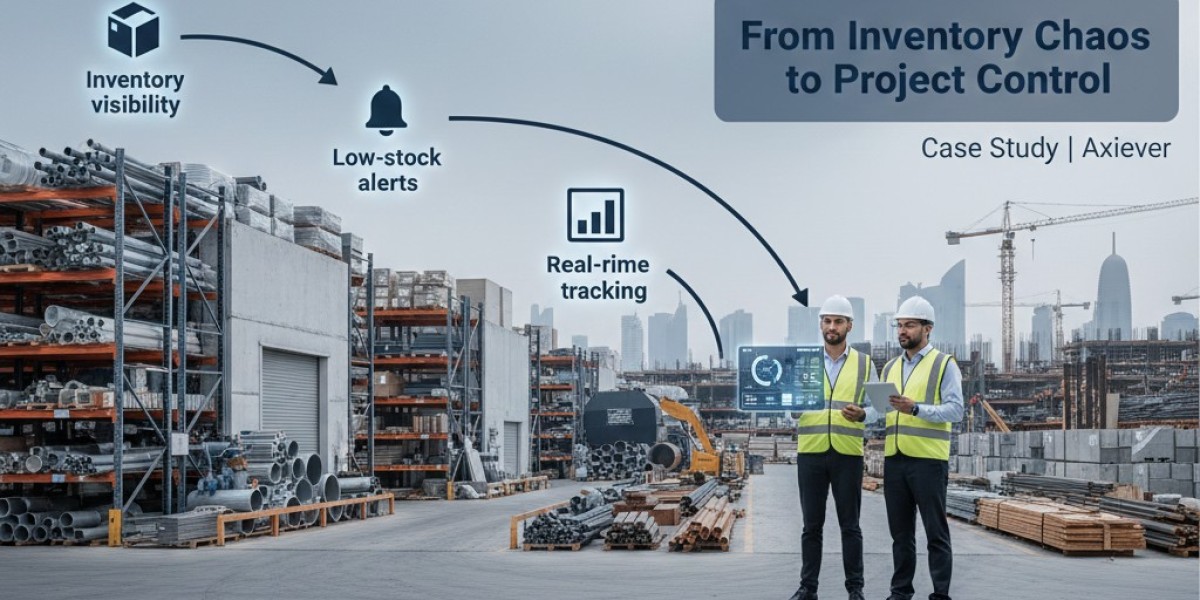 ERP Software Is Growing in Saudi Arabia