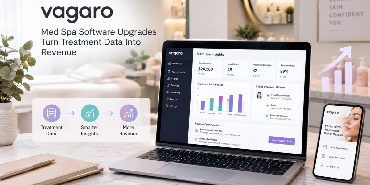 Vagaro Upgrades Med Spa Software for Revenue