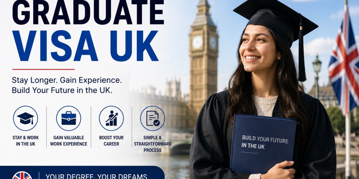 Graduate Visa UK: Eligibility, Requirements and