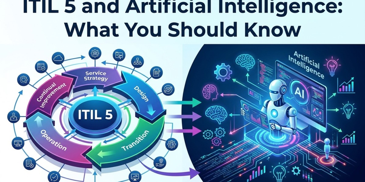 ITIL 5 and Artificial Intelligence