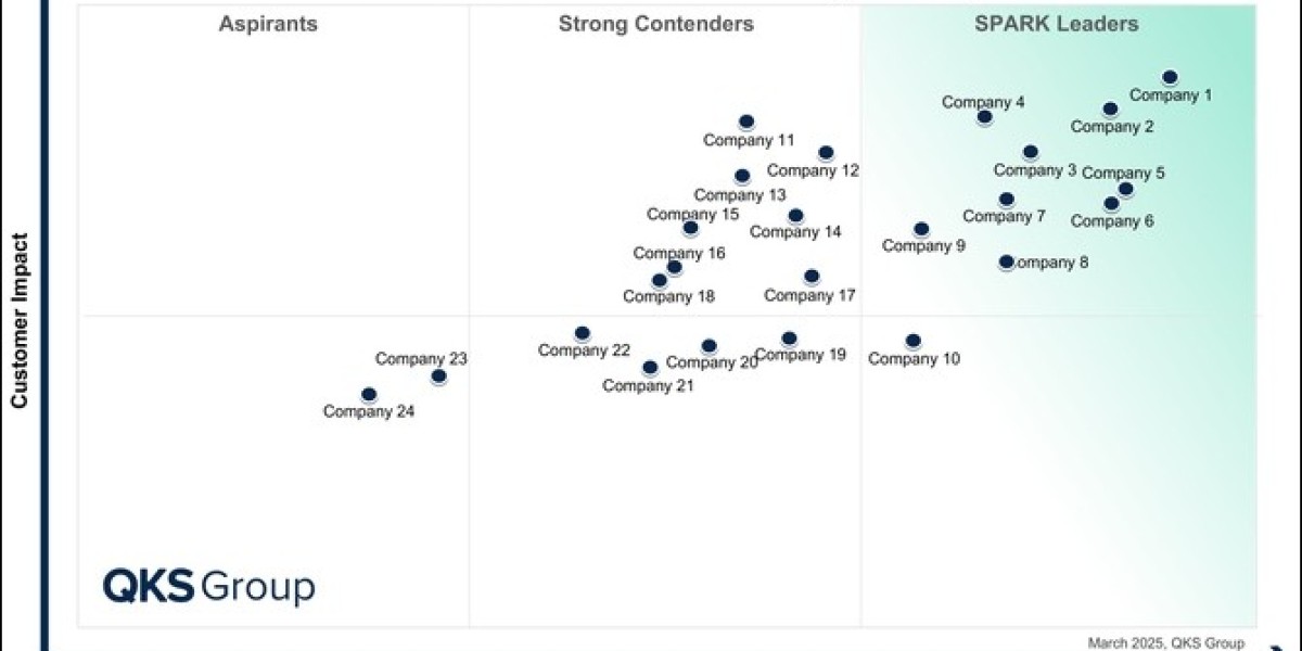 Data Science and Machine Learning Platforms Mar