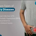 Prostacyl Control Plus Profile Picture