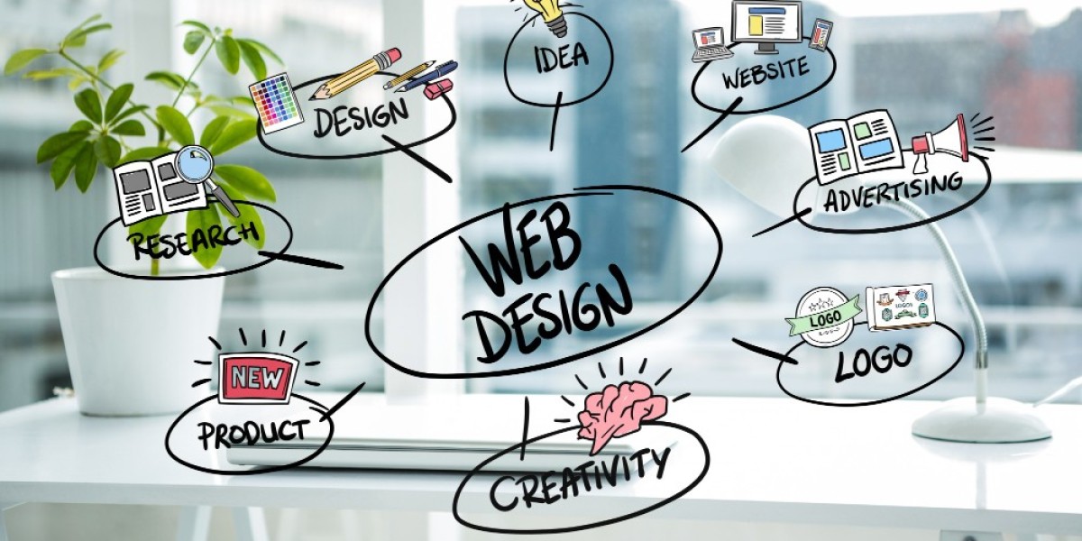 What Should Businesses Know About Website Creat