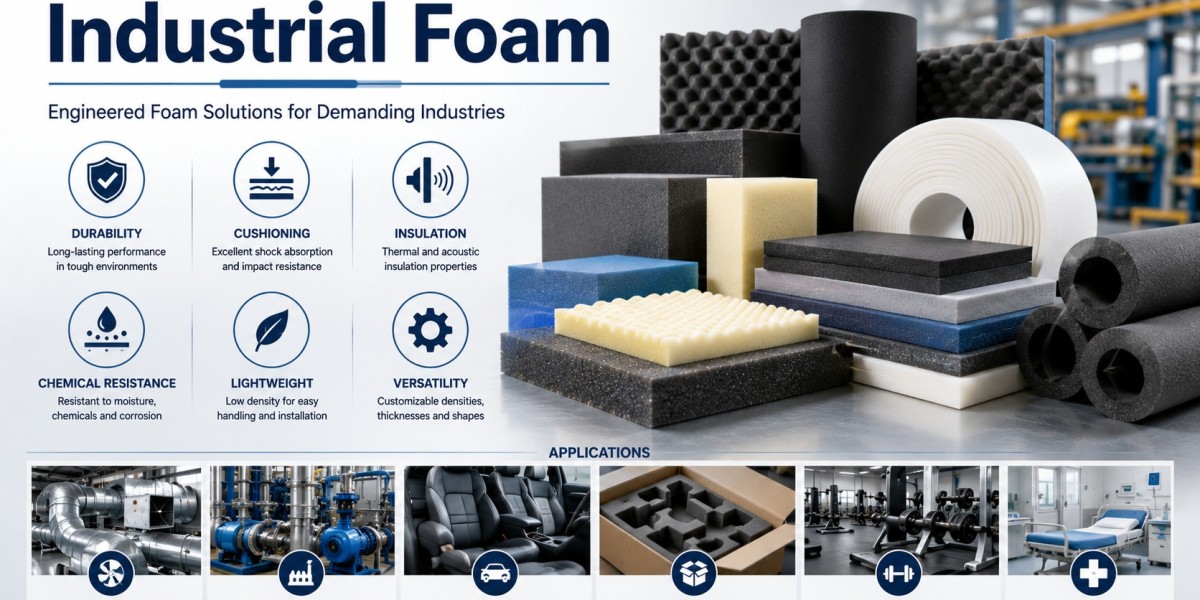 Europe Industrial Foam Market Business Opportun