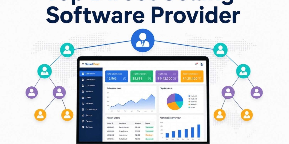 Top-Rated Direct Selling Software Provider