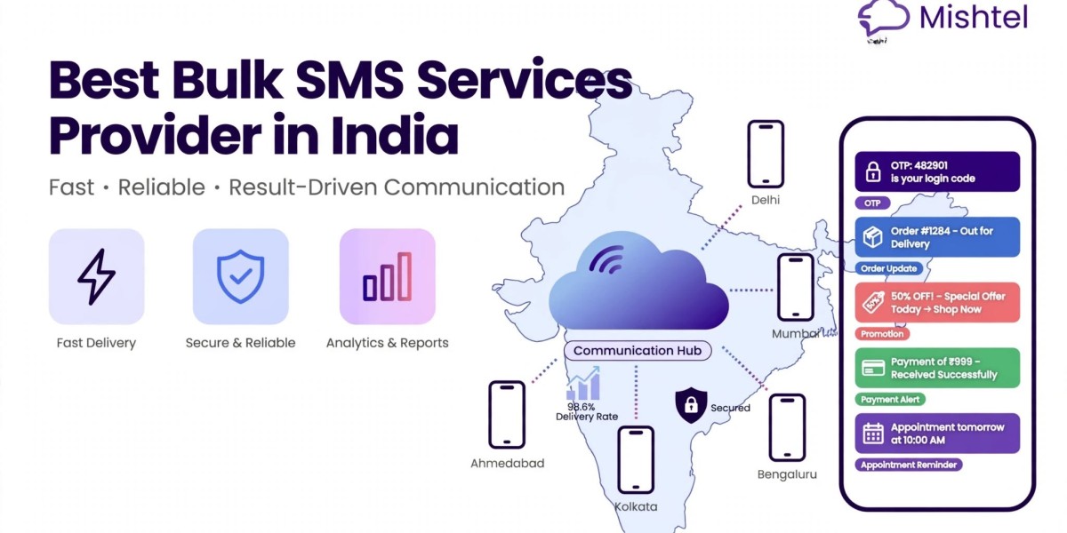 Best Bulk SMS Services Provider in India
